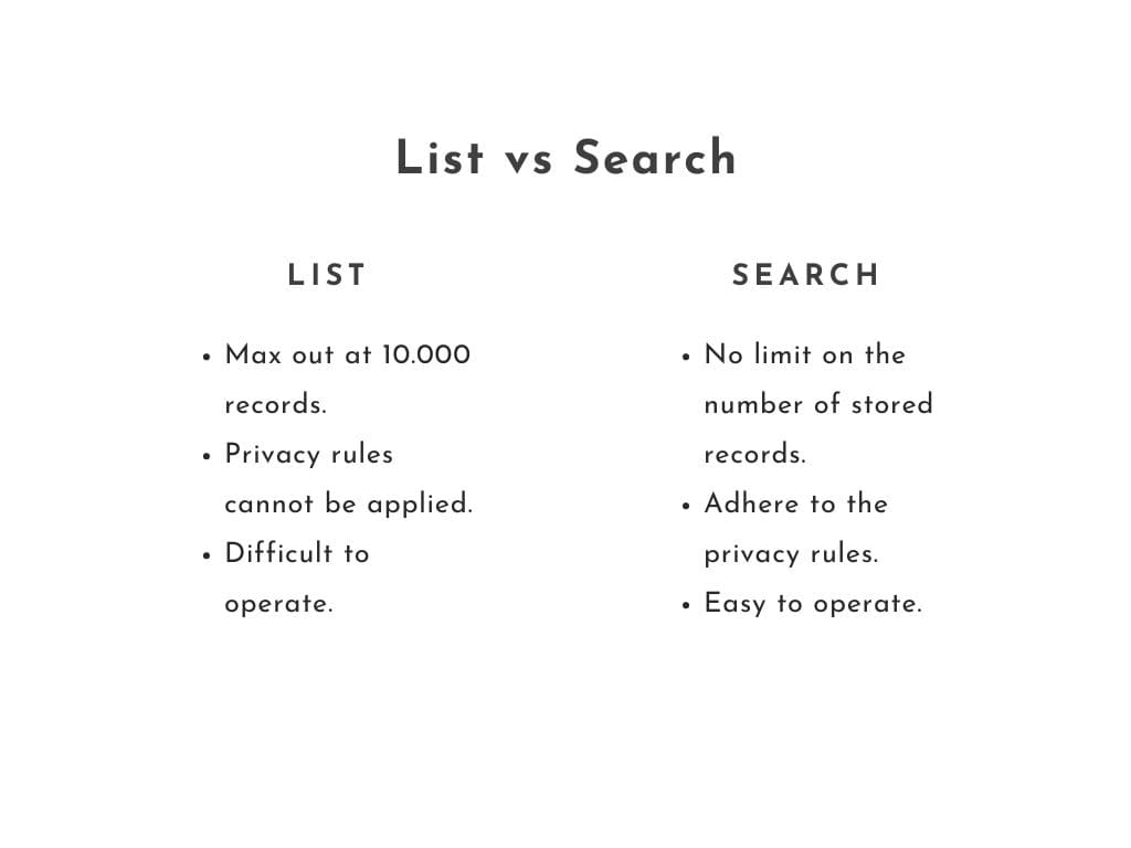 List or Searches - Which is faster in fetching data in Bubble?